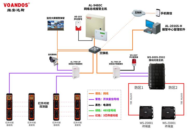 广西应用路面深层病害探测应用瑞典“Raptor3D阵列GPR系统”