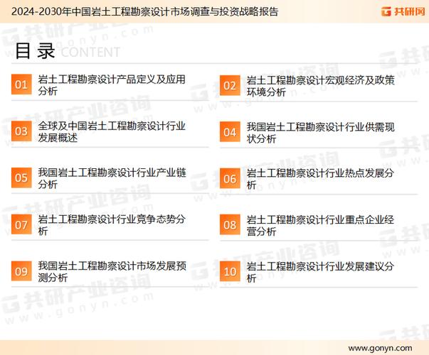 2023年勘察设计行业发展前瞻