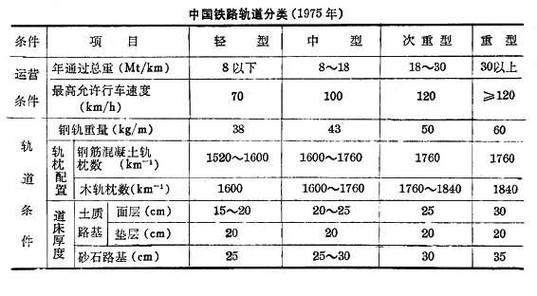 《重庆市长大公路拱桥监测预警技术指南》等标准公示