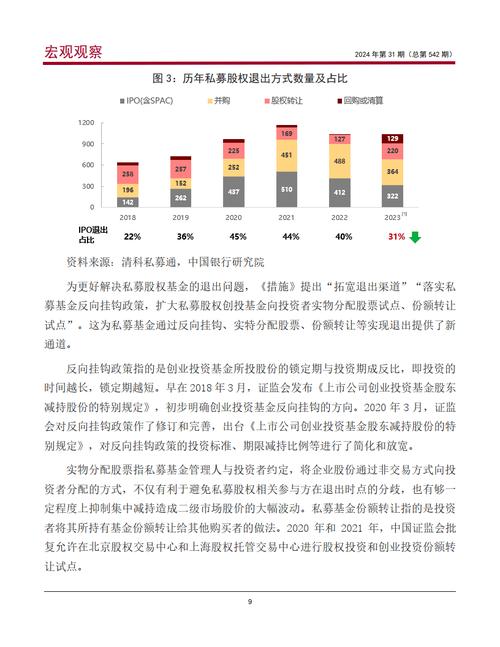 周勇：新技术、新业态、新政策带来的机遇和挑战