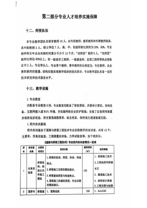 贵州交通职业技术学院道路桥梁工程技术专业介绍