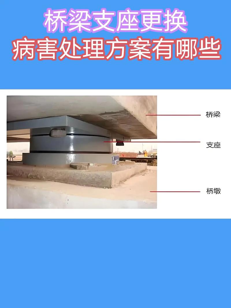 桥梁安全隐患分析及检测