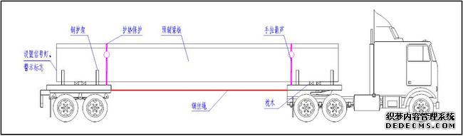 公路架梁施工动画__梁板运输安装安全专项方案