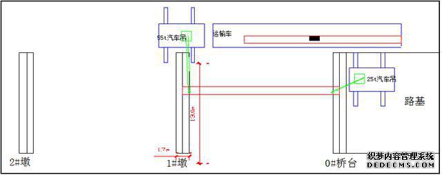 梁板运输安装安全专项方案_公路架梁施工动画_