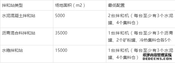 高速公路标准化施工技术指南_高速公路标准化建设指南_