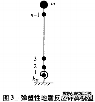 图3  弹塑性地震反应计算模型