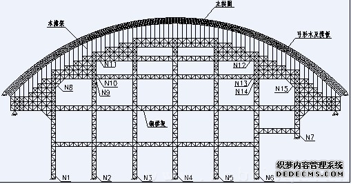 石拱桥跨径世界纪录__石拱桥跨度是什么意思