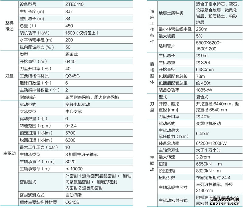 南通轨道交通的标志__南通地质情况