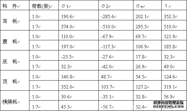 锚索边坡框格梁支模加固_锚索框架梁塑料模板_