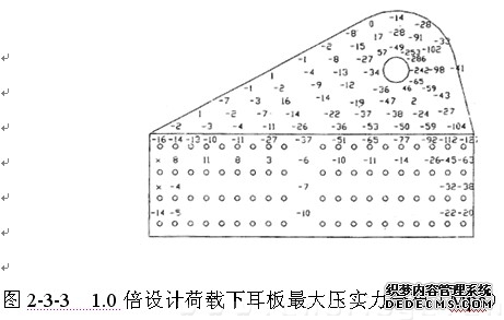 _锚索边坡框格梁支模加固_锚索框架梁塑料模板