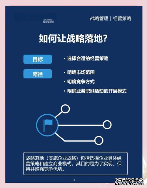 勘察设计企业如何推动战略落地？