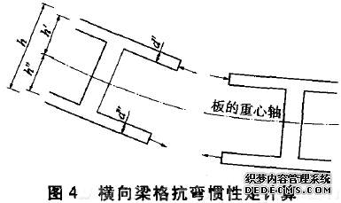 _箱梁弯矩图_箱型梁抗弯截面模量