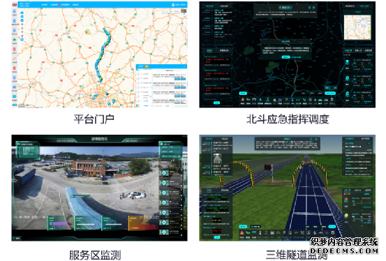 智慧高速公路建设技术指南_高速公路智慧交通包括哪些_