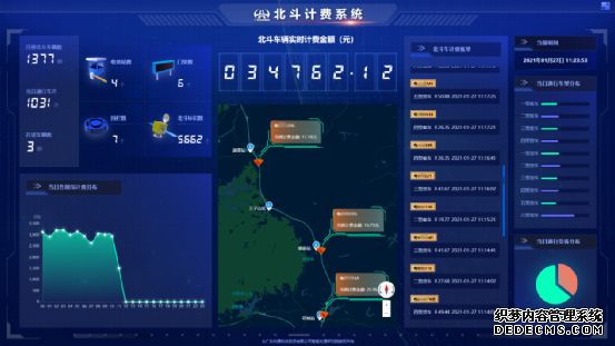 智慧高速公路建设技术指南_高速公路智慧交通包括哪些_