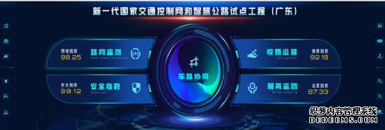 智慧高速公路建设技术指南__高速公路智慧交通包括哪些