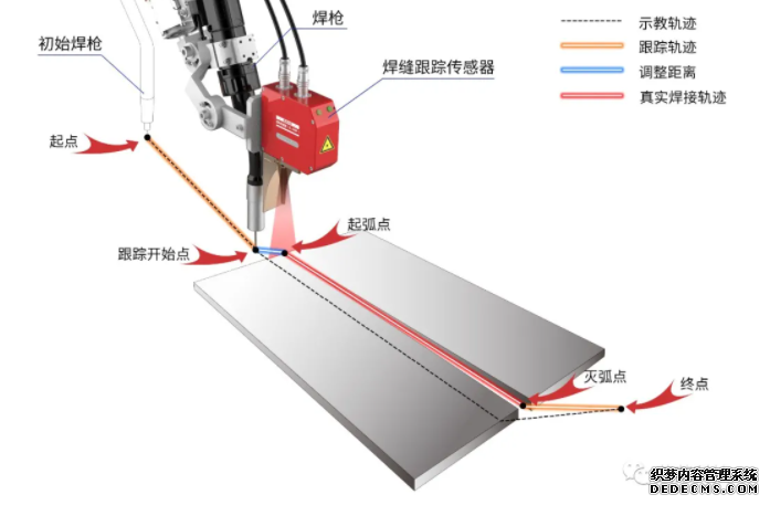 桥梁模板_桥梁模板生产厂家_桥梁模板多少钱一平方