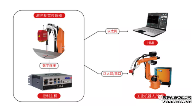 桥梁模板_桥梁模板多少钱一平方_桥梁模板生产厂家