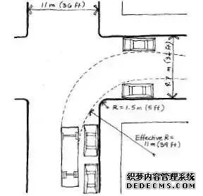 _交叉路口设计平面图_交叉路口设计方案