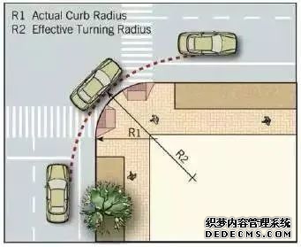 交叉路口设计平面图__交叉路口设计方案