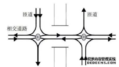 交叉路口设计平面图__交叉路口设计方案