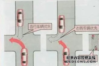 交叉路口设计平面图_交叉路口设计方案_