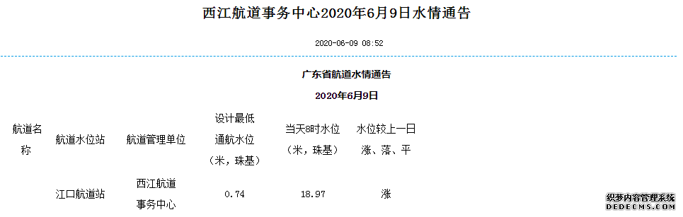 桥梁防撞设施_桥梁设施防撞施工方案_桥梁防撞设施管理规定